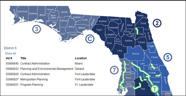 In this example, we are displaying positions from District 5